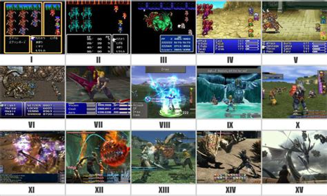 quel est le meilleur final fantasy|jeux final fantasy.